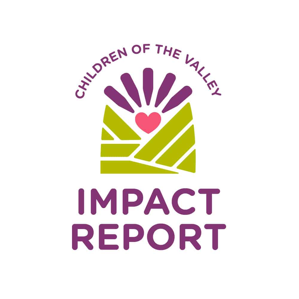 Impact Report 2024-2025